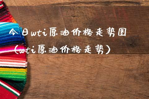 今日wti原油走势图（wti原油走势） (https://www.njaxzs.com/) 期货直播间 第1张