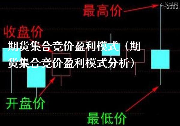 期货竞价盈利模式(期货竞价盈利模式分析) 期货直播间 第1张-爱新财经 期货竞价盈利模式(期货竞价盈利模式分析) (https://www.njaxzs.com/) 期货直播间 第1张