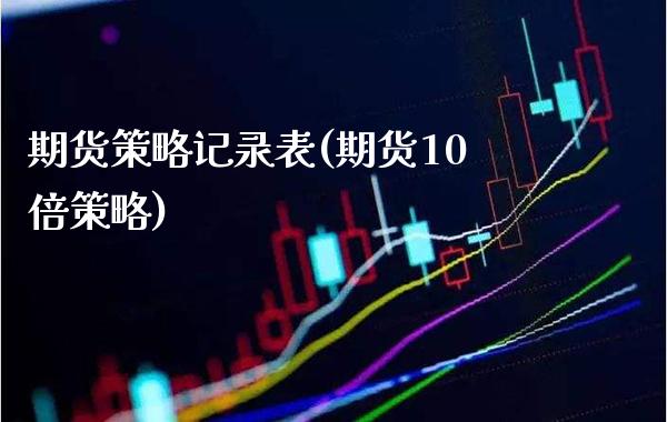 期货策略记录表(期货10倍策略) (https://www.njaxzs.com/) 黄金期货 第1张