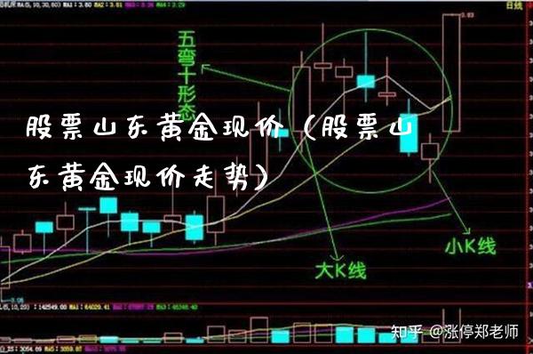 股票山东黄金现价（股票山东黄金现价走势） (https://www.njaxzs.com/) 期货行情 第1张