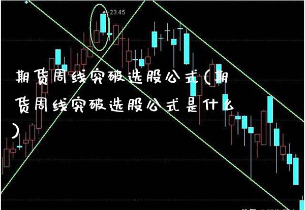 期货周线突破选股公式(期货周线突破选股公式是什么) 期货行情 第1张-爱新财经 期货周线突破选股公式(期货周线突破选股公式是什么) (https://www.njaxzs.com/) 期货行情 第1张