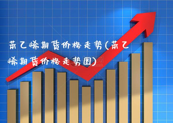 苯乙烯期货价格走势(苯乙烯期货价格走势图) (https://www.njaxzs.com/) 期货直播间 第1张