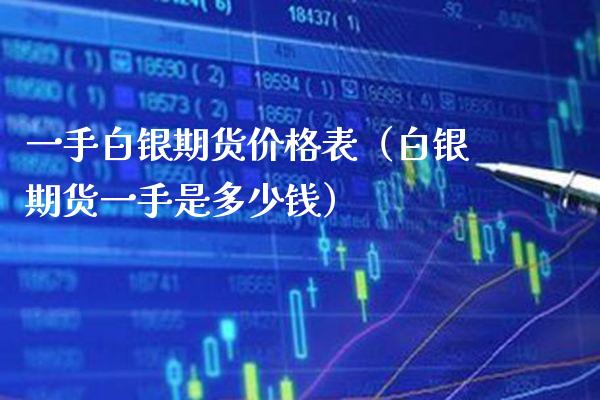 一手白银期货表(白银期货一手是多少钱) 内盘期货 第1张-爱新财经 一手白银期货表(白银期货一手是多少钱) (https://www.njaxzs.com/) 内盘期货 第1张