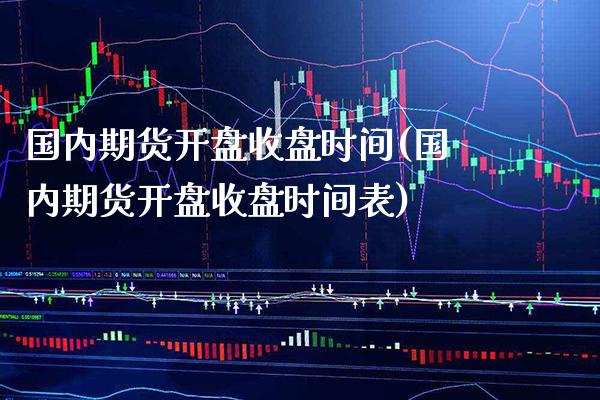 国内期货收盘时间(国内期货收盘时间表) (https://www.njaxzs.com/) 期货直播间 第1张