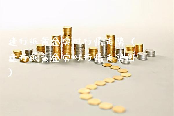 建行纸黄金实时行情走势（建行纸黄金实时行情走势图） (https://www.njaxzs.com/) 期货行情 第1张