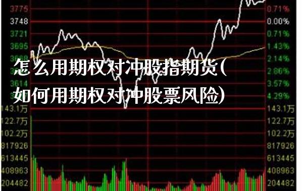 怎么用期权对冲股指期货(如何用期权对冲股票风险) (https://www.njaxzs.com/) 期货开户 第1张