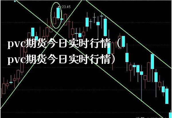 pvc期货今日实时行情（pvc期货今日实时行情） (https://www.njaxzs.com/) 原油期货 第1张