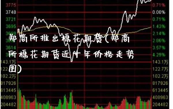 郑商所推出棉花期货(郑商所棉花期货近十年价格走势图) (https://www.njaxzs.com/) 内盘期货 第1张