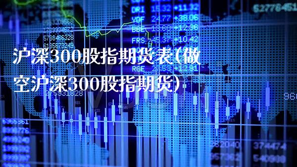 沪深300股指期货表(做空沪深300股指期货) (https://www.njaxzs.com/) 内盘期货 第1张