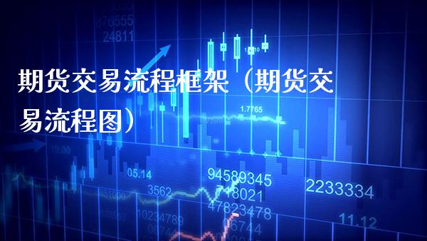 期货交易流程框架（期货交易流程图） (https://www.njaxzs.com/) 期货行情 第1张
