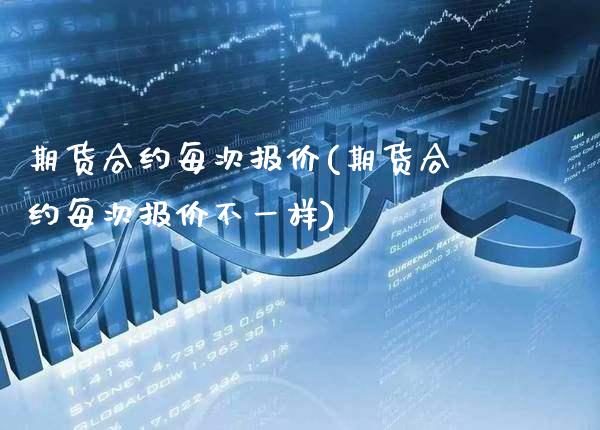 期货合约每次报价(期货合约每次报价不一样) (https://www.njaxzs.com/) 期货行情 第1张