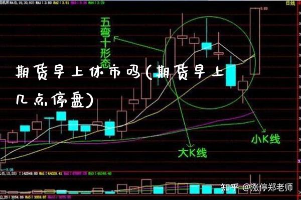 期货早上休市吗(期货早上几点停盘) (https://www.njaxzs.com/) 期货行情 第1张