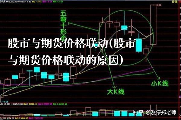 股市与期货联动(股市与期货联动的原因) (https://www.njaxzs.com/) 期货直播间 第1张