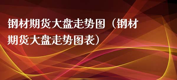钢材期货大盘走势图（钢材期货大盘走势图表） (https://www.njaxzs.com/) 期货直播间 第1张