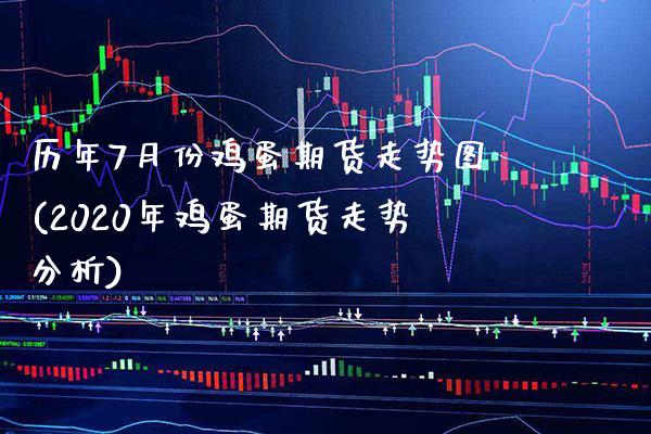 历年7月份鸡蛋期货走势图(2020年鸡蛋期货走势分析) (https://www.njaxzs.com/) 期货行情 第1张