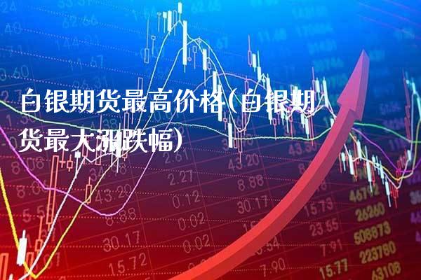 白银期货最高价格(白银期货最大涨跌幅) (https://www.njaxzs.com/) 期货行情 第1张