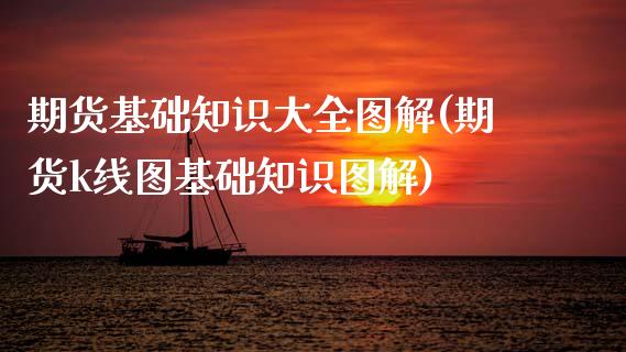 期货基础知识大全图解(期货k线图基础知识图解) (https://www.njaxzs.com/) 期货投资 第1张