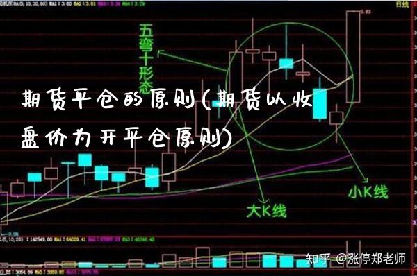 期货平仓的原则(期货以收盘价为开平仓原则) (https://www.njaxzs.com/) 期货直播间 第1张