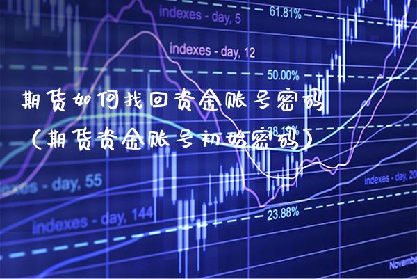 期货如何找回资金账号（期货资金账号初始） (https://www.njaxzs.com/) 期货直播间 第1张