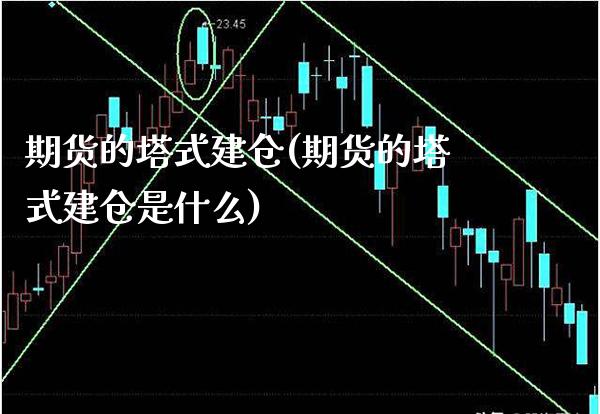 期货的塔式建仓(期货的塔式建仓是什么) (https://www.njaxzs.com/) 期货直播间 第1张
