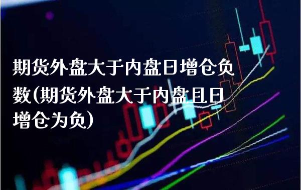 期货外盘大于内盘日增仓负数(期货外盘大于内盘且日增仓为负) (https://www.njaxzs.com/) 黄金期货 第1张