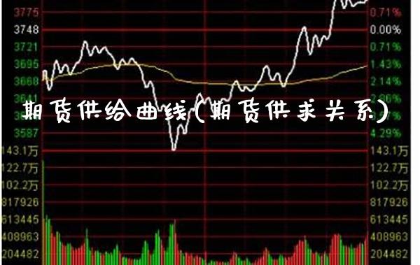 期货供给曲线(期货供求关系) (https://www.njaxzs.com/) 期货直播间 第1张