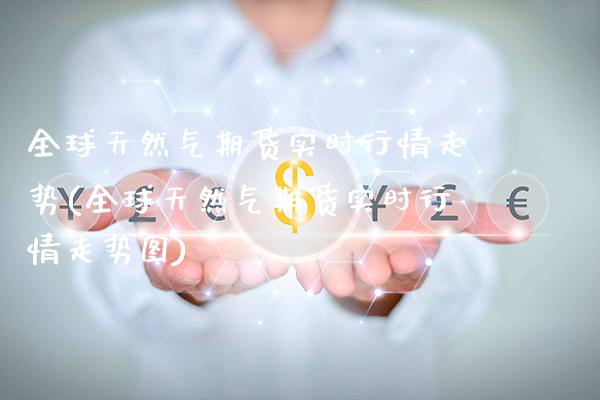 全球天然气期货实时行情走势(全球天然气期货实时行情走势图) 期货直播间 第1张-爱新财经 全球天然气期货实时行情走势(全球天然气期货实时行情走势图) (https://www.njaxzs.com/) 期货直播间 第1张