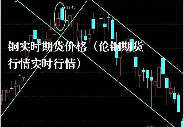 铜实时期货（伦铜期货行情实时行情） (https://www.njaxzs.com/) 期货行情 第1张