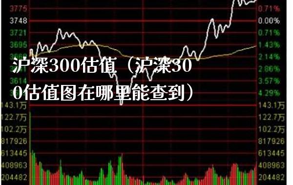 沪深300估值（沪深300估值图在哪里能查到） (https://www.njaxzs.com/) 期货直播间 第1张