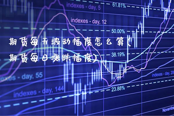 期货每天波动幅度怎么算(期货每日涨跌幅度) (https://www.njaxzs.com/) 内盘期货 第1张