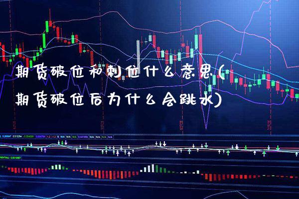 期货破位和刺位什么意思(期货破位后为什么会跳水) (https://www.njaxzs.com/) 内盘期货 第1张