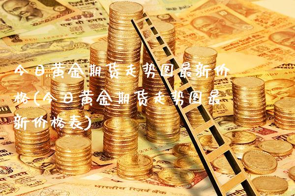 今日黄金期货走势图最新(今日黄金期货走势图最新表) (https://www.njaxzs.com/) 期货直播间 第1张