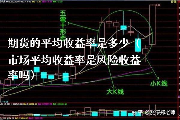 期货的平均收益率是多少(市场平均收益率是风险收益率吗) 期货直播间 第1张-爱新财经 期货的平均收益率是多少(市场平均收益率是风险收益率吗) (https://www.njaxzs.com/) 期货直播间 第1张