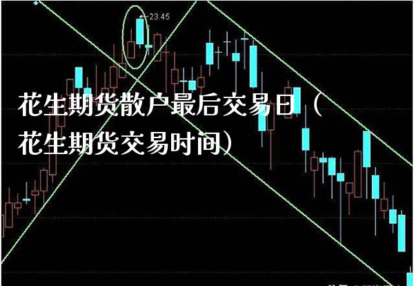 花生期货散户最后交易日（花生期货交易时间） (https://www.njaxzs.com/) 期货直播间 第1张