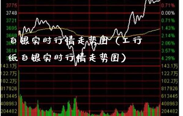 白银实时行情走势图（工行纸白银实时行情走势图） (https://www.njaxzs.com/) 期货直播间 第1张