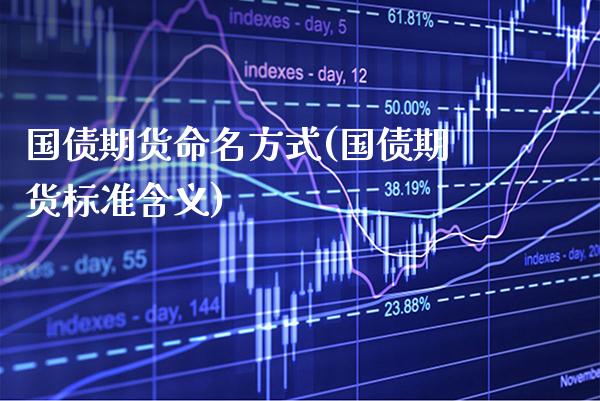 国债期货命名方式(国债期货标准含义) (https://www.njaxzs.com/) 期货投资 第1张