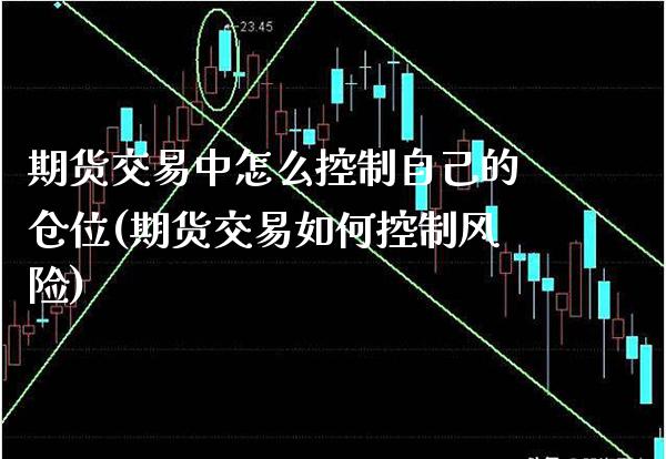 期货交易中怎么控制自己的仓位(期货交易如何控制风险) (https://www.njaxzs.com/) 期货投资 第1张