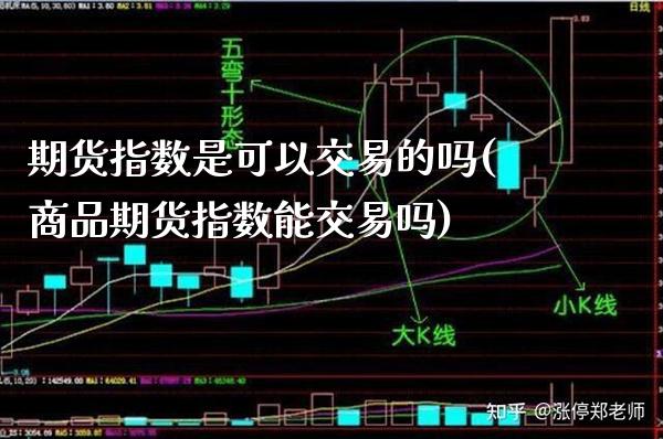 期货指数是可以交易的吗(商品期货指数能交易吗) (https://www.njaxzs.com/) 黄金期货 第1张