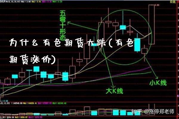 为什么有色期货大跌(有色期货涨价) (https://www.njaxzs.com/) 原油期货 第1张