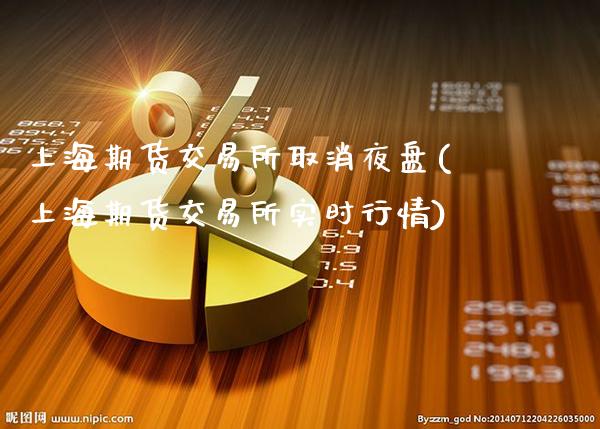 上海期货交易所取消夜盘(上海期货交易所实时行情) 黄金期货 第1张-爱新财经 上海期货交易所取消夜盘(上海期货交易所实时行情) (https://www.njaxzs.com/) 黄金期货 第1张