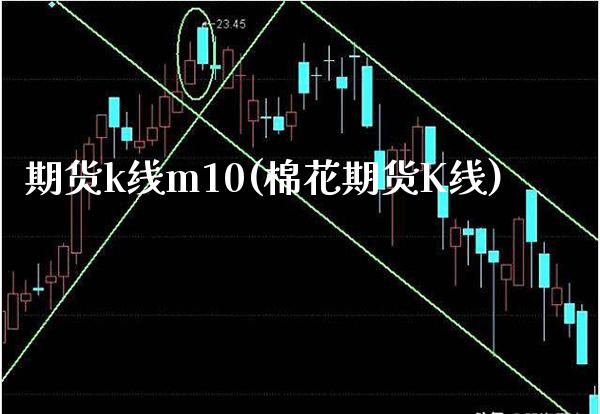 期货k线m10(棉花期货K线) (https://www.njaxzs.com/) 期货开户 第1张