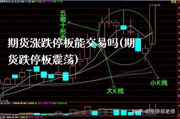 期货涨跌停板能交易吗(期货跌停板震荡) (https://www.njaxzs.com/) 原油期货 第1张