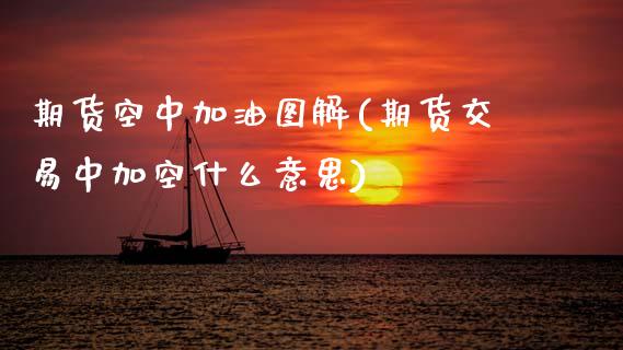 期货空中加油图解(期货交易中加空什么意思) (https://www.njaxzs.com/) 期货行情 第1张