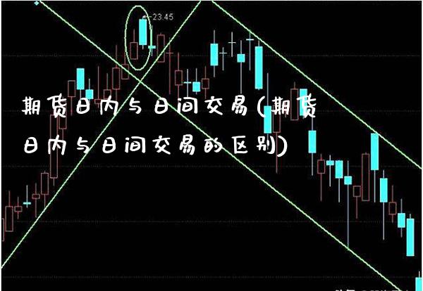 期货日内与日间交易(期货日内与日间交易的区别) (https://www.njaxzs.com/) 期货直播间 第1张