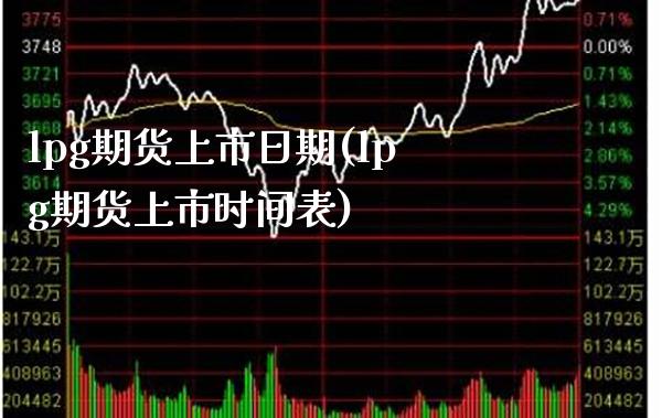 lpg期货上市日期(lpg期货上市时间表) (https://www.njaxzs.com/) 期货投资 第1张