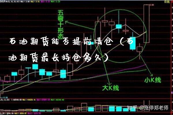 石油期货能否提前（石油期货最长持仓多久） (https://www.njaxzs.com/) 期货行情 第1张