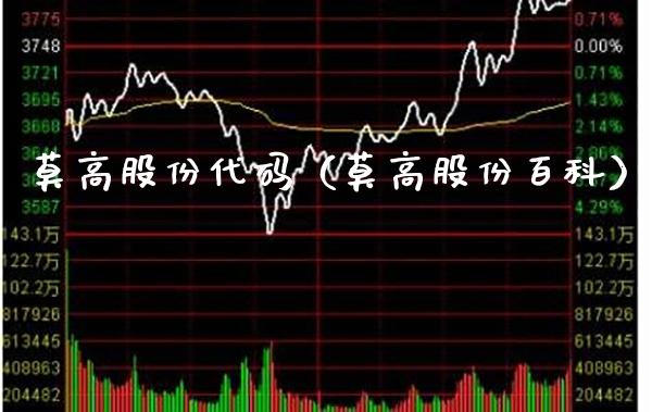 莫高股份代码（莫高股份百科） (https://www.njaxzs.com/) 内盘期货 第1张