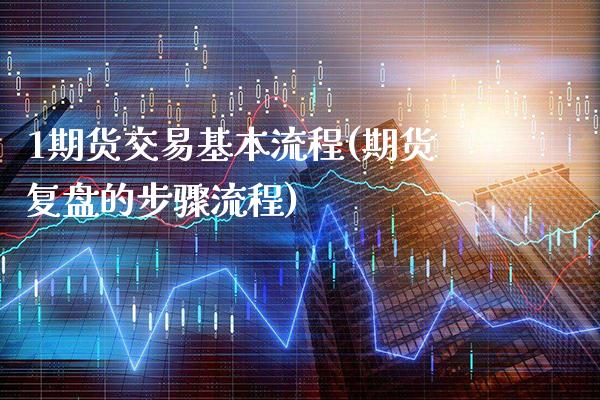 1期货交易基本流程(期货复盘的步骤流程) (https://www.njaxzs.com/) 期货开户 第1张