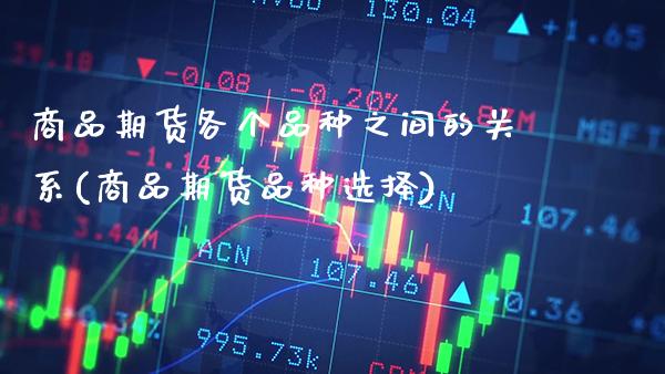 商品期货各个品种之间的关系(商品期货品种选择) (https://www.njaxzs.com/) 内盘期货 第1张
