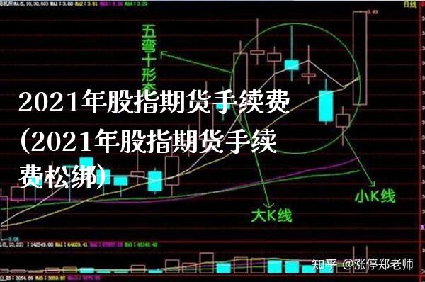 2021年股指期货手续费(2021年股指期货手续费松绑) (https://www.njaxzs.com/) 内盘期货 第1张